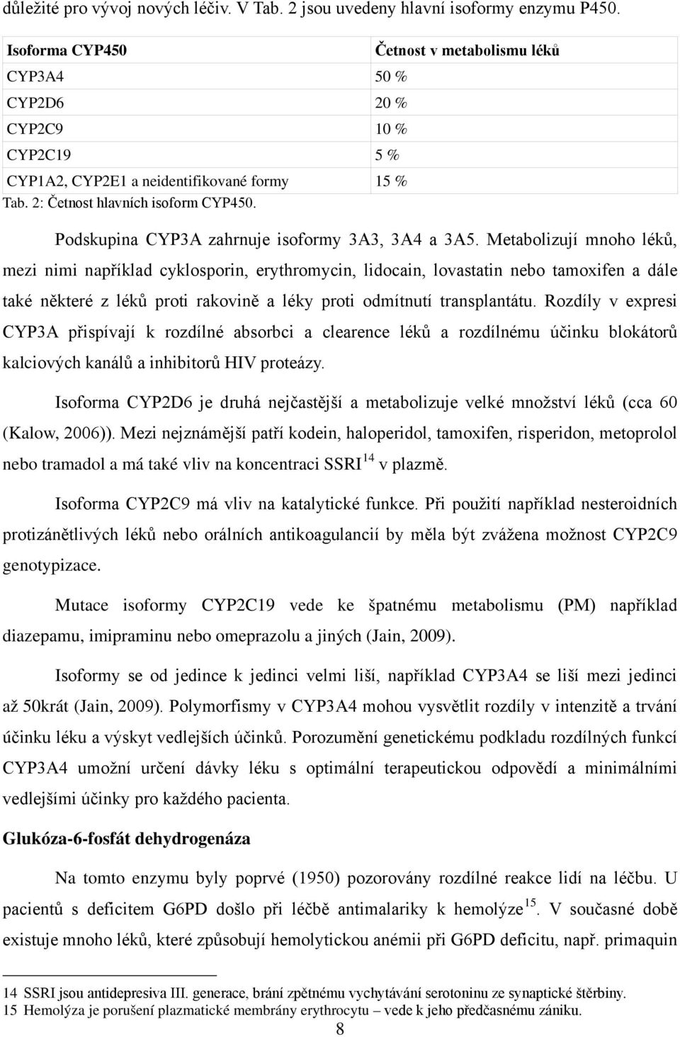 Metabolizují mnoho léků, mezi nimi například cyklosporin, erythromycin, lidocain, lovastatin nebo tamoxifen a dále také některé z léků proti rakovině a léky proti odmítnutí transplantátu.