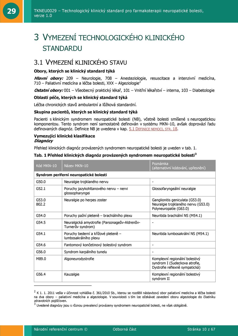 Algeziologie 2 Ostatní obory: 001 Všeobecný praktický lékař, 101 Vnitřní lékařství interna, 103 Diabetologie Oblasti péče, kterých se klinický standard týká Léčba chronických stavů ambulantní a