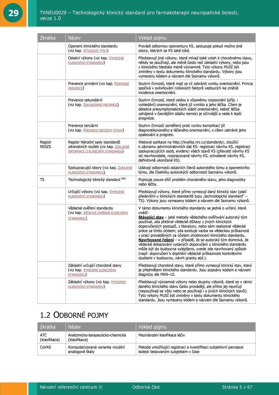 ZÁKLADNÍ INFORMACE O KLINICKÉM STANDARDU) Spolupracující obory (viz kap. ZAŘAZENÍ KLINICKÉHO STANDARDU) Provádí odbornou oponenturu KS, zastupuje pokud možno jiné obory, kterých se KS také týká.