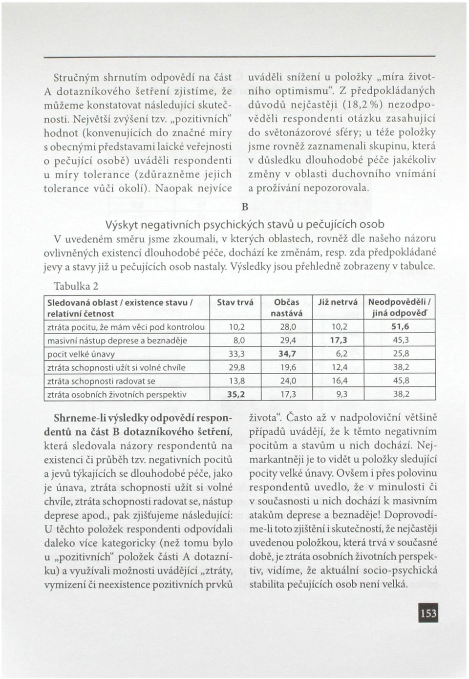 Naopak nejvíce uváděli snížení u položky míra životního optimismu".