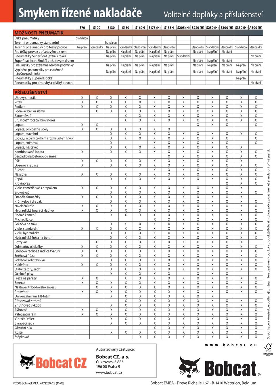 diskem Pneumatiky Superfloat (extra široké) Standardní Superfloat (extra široké) s ofsetovým dislem Pneumatiky pro extrémně náročné podmínky Vyplněné pneumatiky pro extrémně náročné podmínky