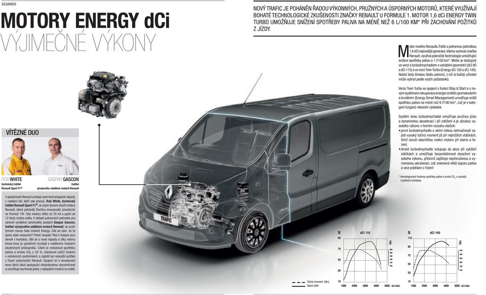 Motor nového Renaultu Trafic s pohonnou jednotkou 1,6 dci nejnovější generace, kterou vyvinula značka Renault, využívá pokročilé technologie umožňující snížení spotřeby paliva o 1 l/100 km*.