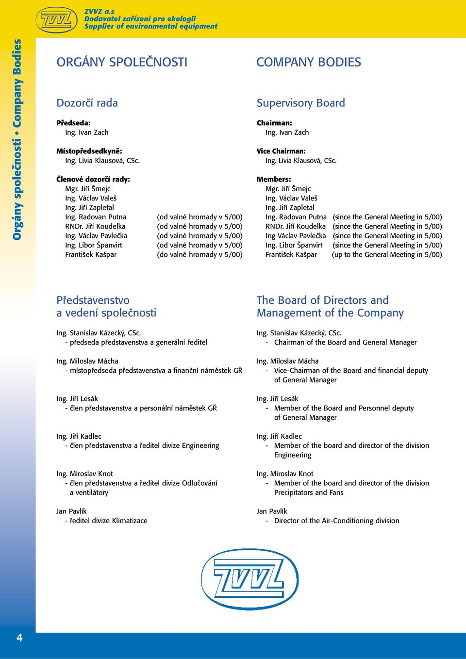 Libor Španvirt (od valné hromady v 5/) František Kašpar (do valné hromady v 5/) Představenstvo a vedení společnosti Ing. Stanislav Kázecký, CSc. - předseda představenstva a generální ředitel Ing.