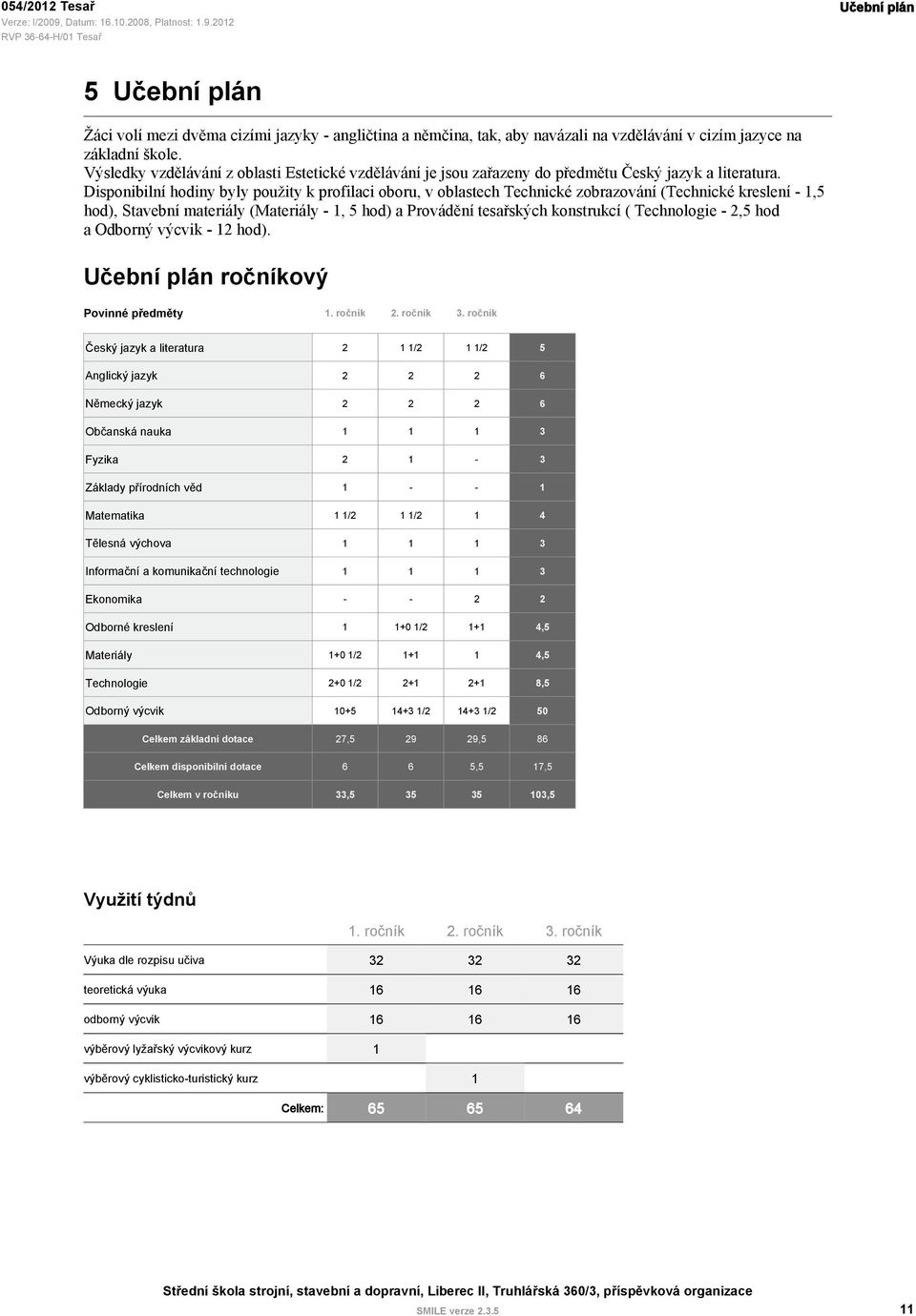 Disponibilní hodiny byly použity k profilaci oboru, v oblastech Technické zobrazování (Technické kreslení - 1,5 hod), Stavební materiály (Materiály - 1, 5 hod) a Provádění tesařských konstrukcí (