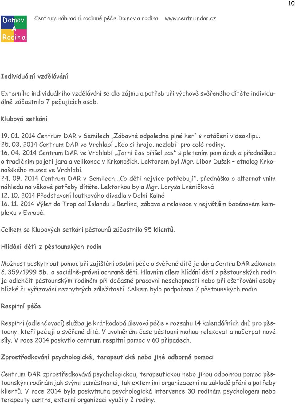 2014 Centrum DR v Semilech Zábavné odpoledne plné her s natáčení videoklipu. 25. 03. 2014 Centrum DR ve Vrchlabí Kdo si hraje, nezlobí pro celé rodiny. 16. 04.