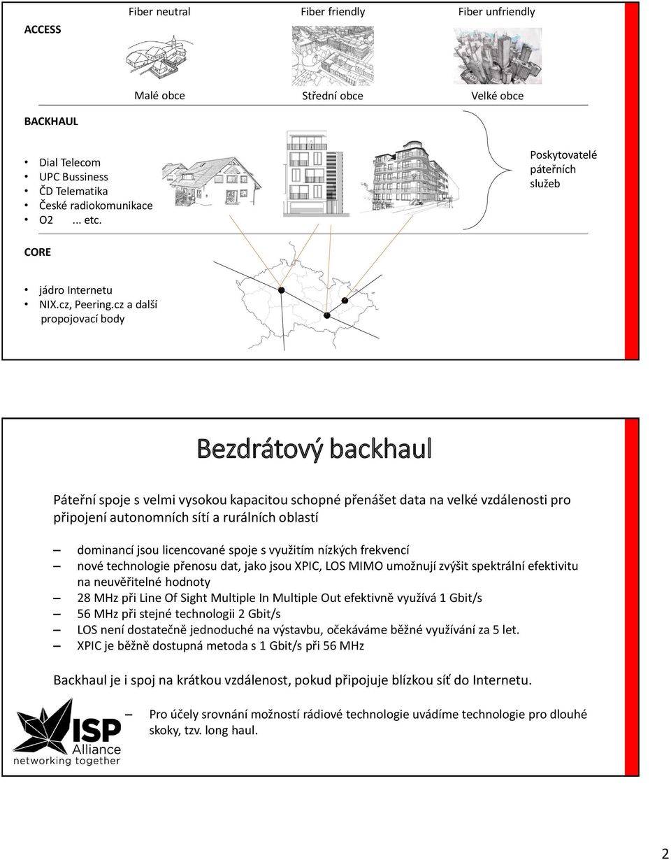 cz a další propojovací body Bezdrátový backhaul Páter ní spoje s velmi vysokou kapacitou schopné pr enášet data na velké vzdálenosti pro pr ipojení autonomních sítí a rurálních oblastí dominancí jsou