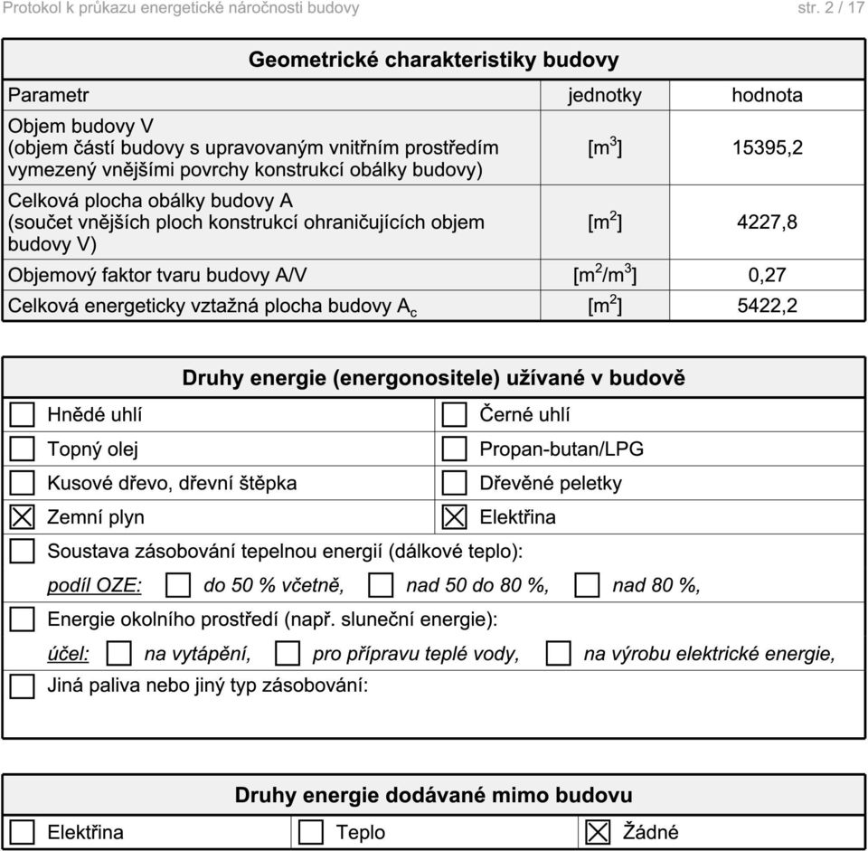 plocha budovy A c [m 2 ] 5422,2 Druhy (energonositele) užívané v budově Hnědé uhlí Černé uhlí Topný olej Propan-butan/LPG Kusové dřevo, dřevní štěpka Dřevěné peletky Zemní plyn Elektři Soustava