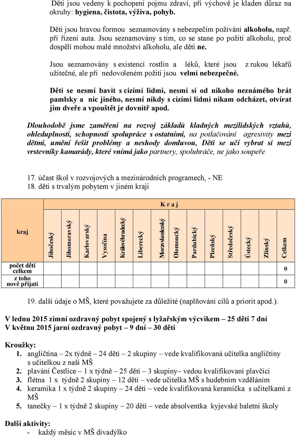 Jsou seznamovány s existencí rostlin a léků, které jsou z rukou lékařů užitečné, ale při nedovoleném požití jsou velmi nebezpečné.