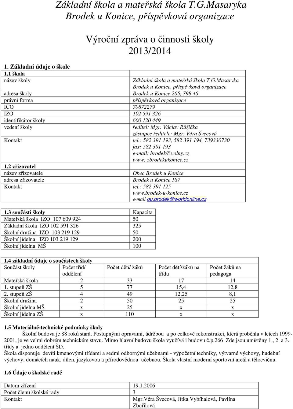 Masaryka Brodek u Konice, příspěvková organizace adresa školy Brodek u Konice 265, 798 46 právní forma příspěvková organizace IČO 70872279 IZO 102 591 326 identifikátor školy 600 120 449 vedení školy