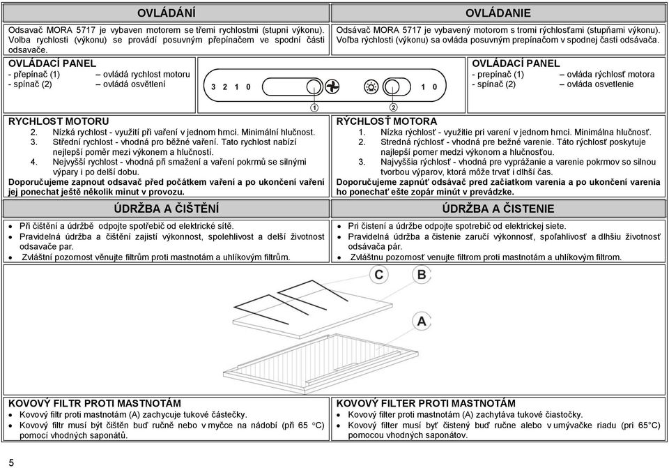 Voľba rýchlosti (výkonu) sa ovláda posuvným prepínačom v spodnej časti odsávača. 0 1 0 OVLÁDACÍ PANEL - prepínač (1) ovláda rýchlosť motora - spínač (2) ovláda osvetlenie RYCHLOST MOTORU 2.