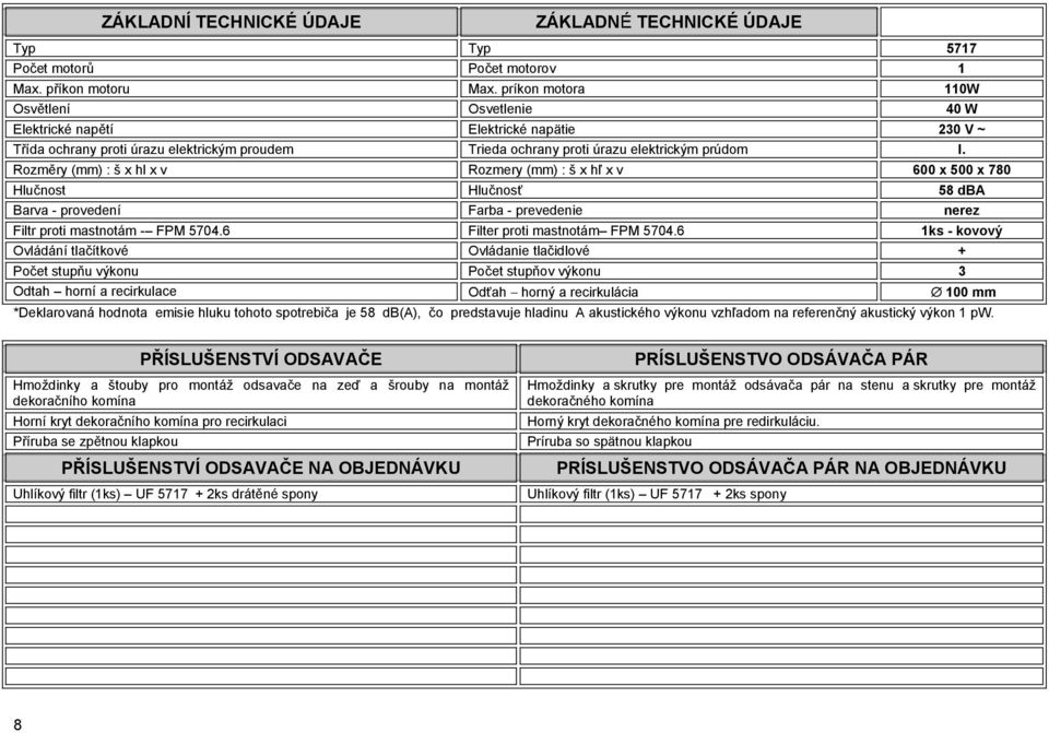 Rozměry (mm) : š x hl x v Rozmery (mm) : š x hľ x v 600 x 500 x 780 Hlučnost Hlučnosť 58 dba Barva - provedení Farba - prevedenie nerez Filtr proti mastnotám - FPM 5704.