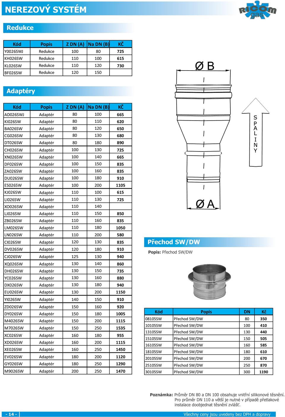 DF026SW Adaptér 100 150 835 ZA026SW Adaptér 100 160 835 DU026SW Adaptér 100 180 910 ES026SW Adaptér 100 200 1105 KJ026SW Adaptér 110 100 615 LI026SW Adaptér 110 130 725 XO026SW Adaptér 110 140