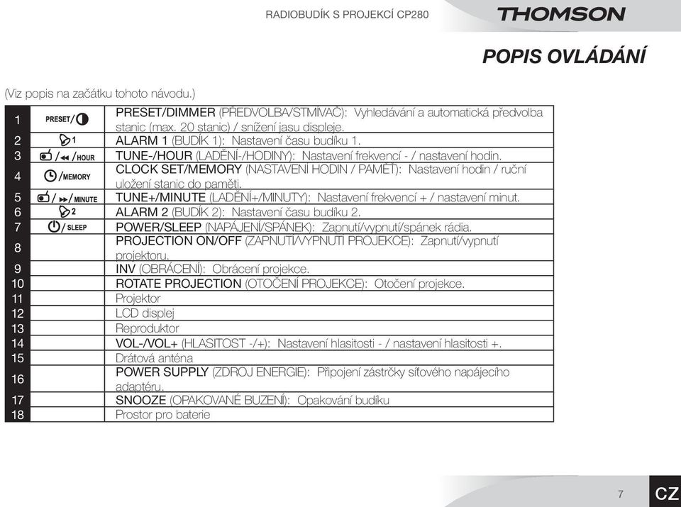 CLOCK SET/MEMORY (NASTAVENÍ HODIN / PAMĚŤ): Nastavení hodin / ruční 4 uložení stanic do paměti. 5 TUNE+/MINUTE (LADĚNÍ+/MINUTY): Nastavení frekvencí + / nastavení minut.