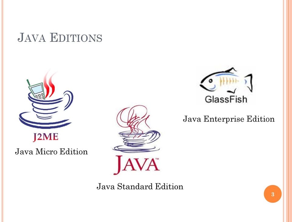 Java Micro Edition