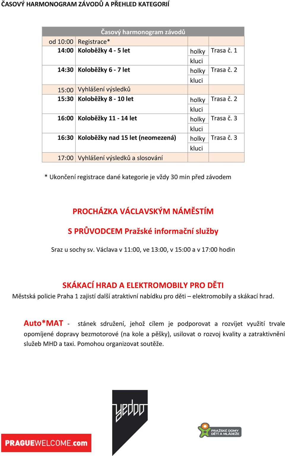 3 17:00 Vyhlášení výsledků a slosování * Ukončení registrace dané kategorie je vždy 30 min před závodem PROCHÁZKA VÁCLAVSKÝM NÁMĚSTÍM S PRŮVODCEM Pražské informační služby Sraz u sochy sv.