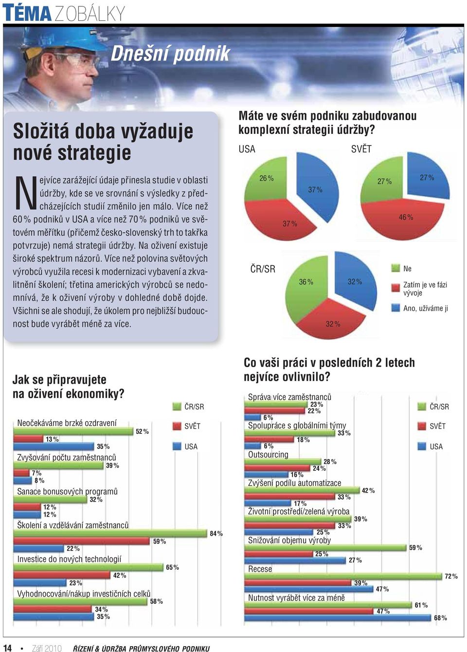 Více než 60 % podniků v USA a více než 70 % podniků ve světovém měřítku (přičemž česko-slovenský trh to takřka potvrzuje) nemá strategii údržby. Na oživení existuje široké spektrum názorů.