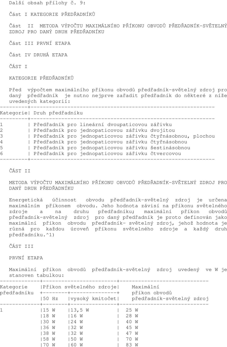 PŘEDŘADNÍKŮ Před výpočtem maximálního příkonu obvodů předřadník-světelný zdroj pro daný předřadník je nutno nejprve zařadit předřadník do některé z níže uvedených kategorií: -+ Kategorie Druh