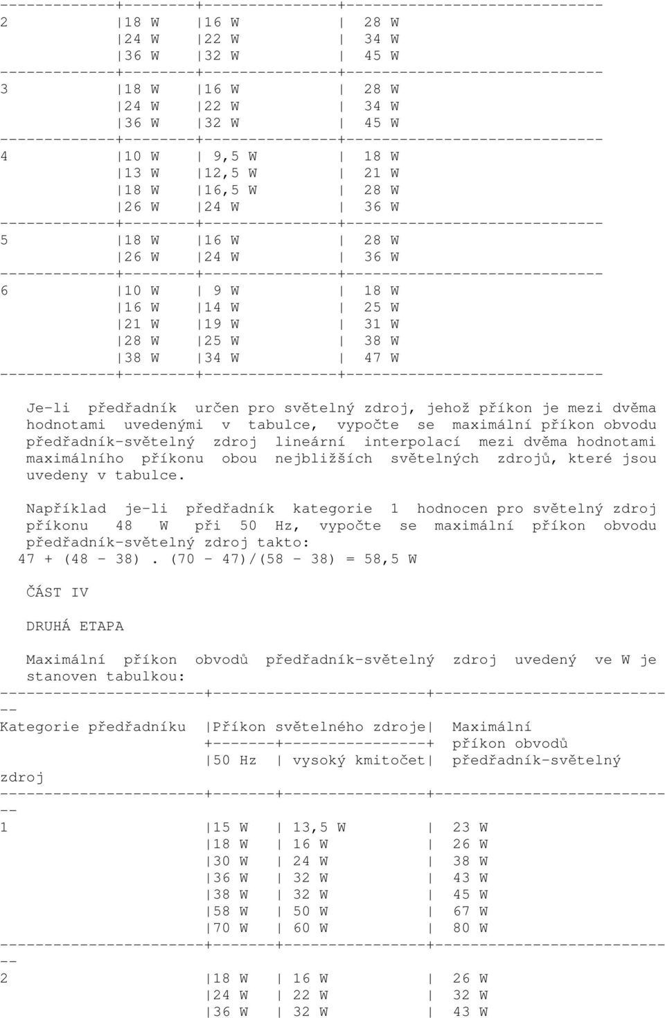 uvedenými v tabulce, vypočte se maximální příkon obvodu předřadník-světelný zdroj lineární interpolací mezi dvěma hodnotami maximálního příkonu obou nejbližších světelných zdrojů, které jsou uvedeny