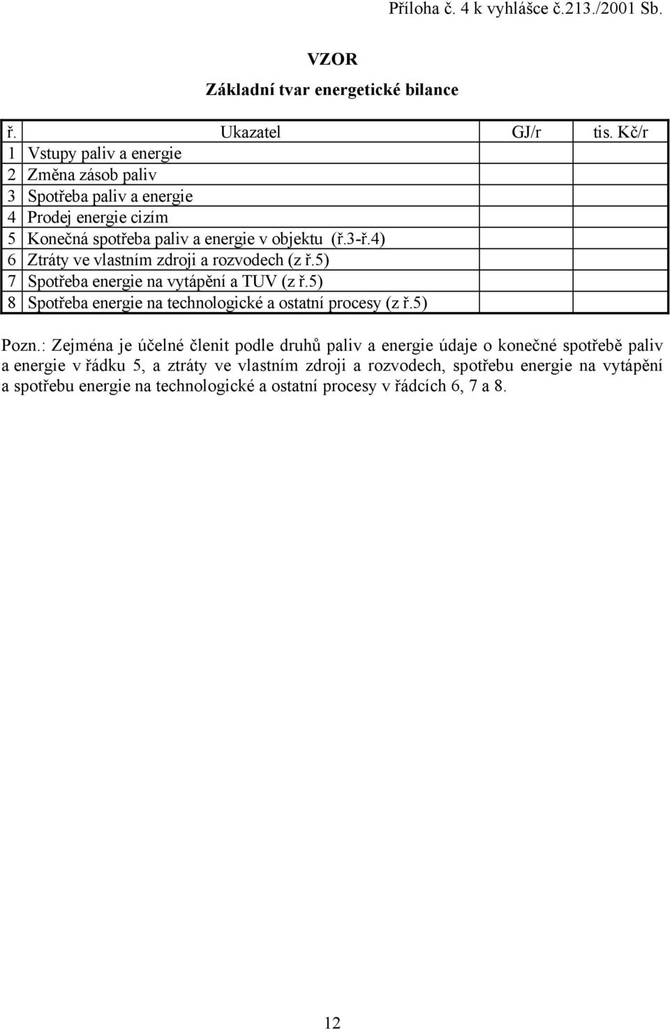 4) 6 Ztráty ve vlastním zdroji a rozvodech (z ř.5) 7 Spotřeba energie na vytápění a TUV (z ř.5) 8 Spotřeba energie na technologické a ostatní procesy (z ř.5) Pozn.