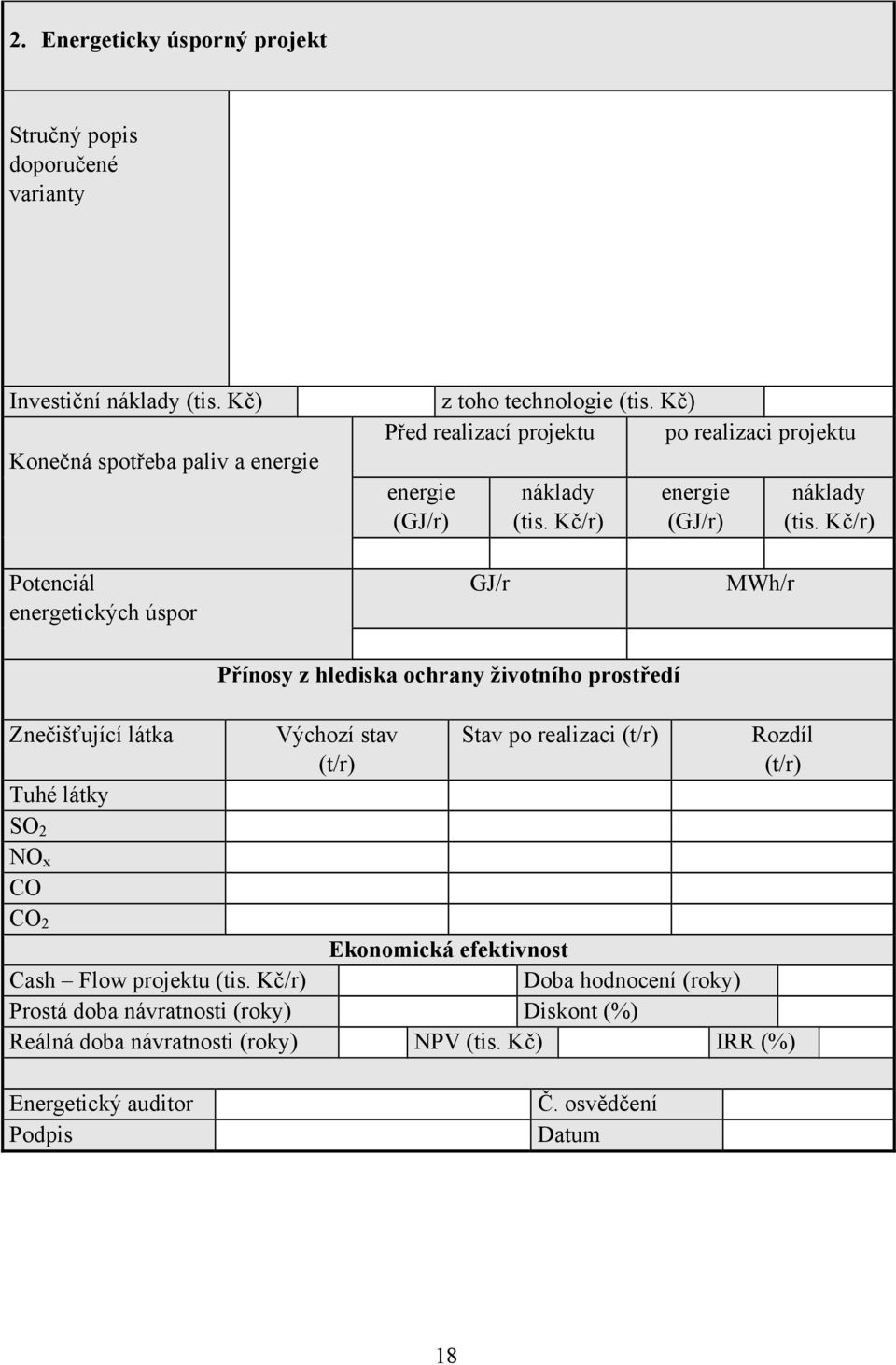 Kč/r) Potenciál energetických úspor GJ/r MWh/r Přínosy z hlediska ochrany životního prostředí Znečišťující látka Výchozí stav (t/r) Stav po realizaci (t/r) Rozdíl (t/r)