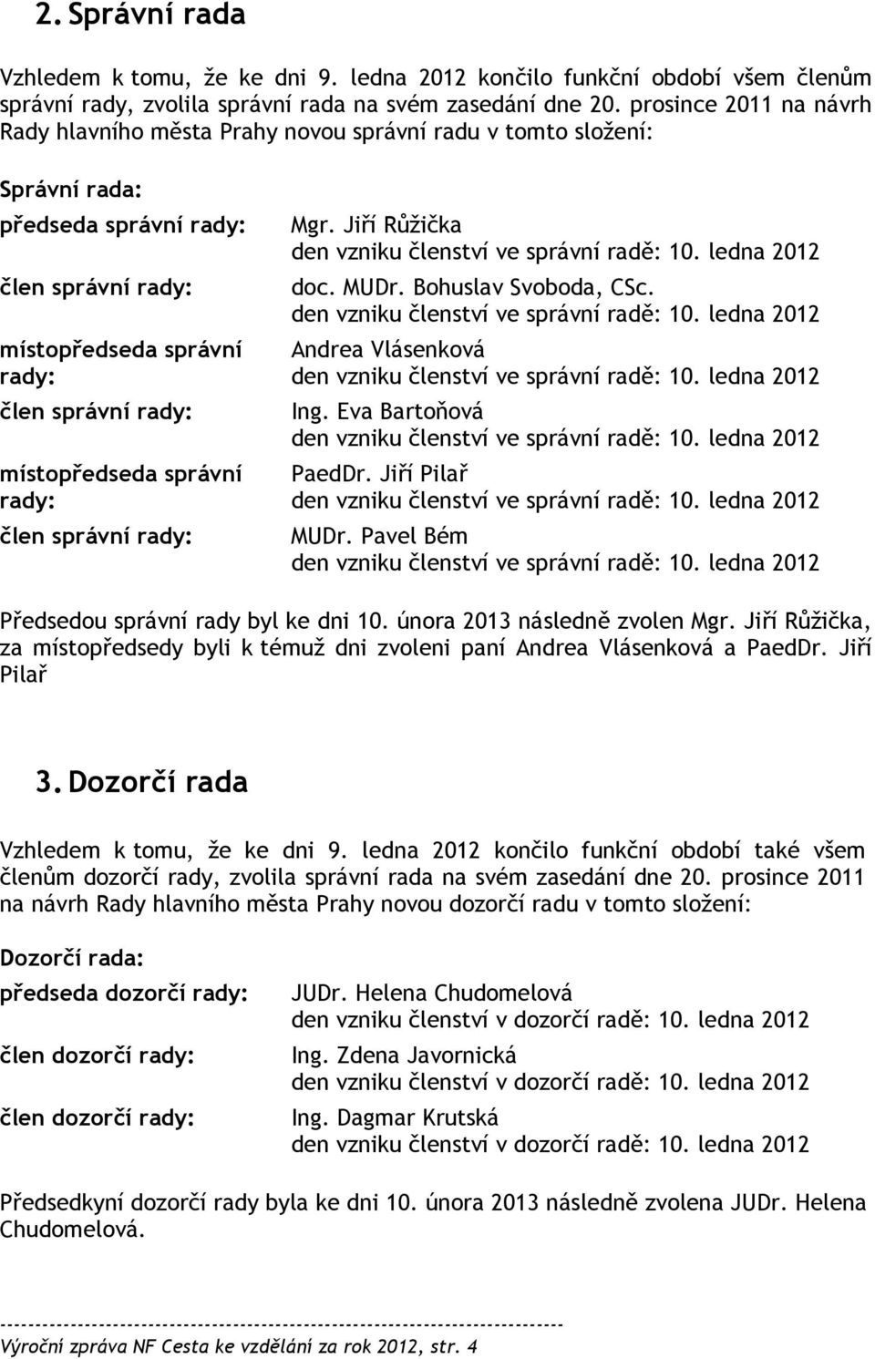 místopředseda správní rady: člen správní rady: Mgr. Jiří Růžička den vzniku členství ve správní radě: 10. ledna doc. MUDr. Bohuslav Svoboda, CSc. den vzniku členství ve správní radě: 10. ledna Andrea Vlásenková den vzniku členství ve správní radě: 10.