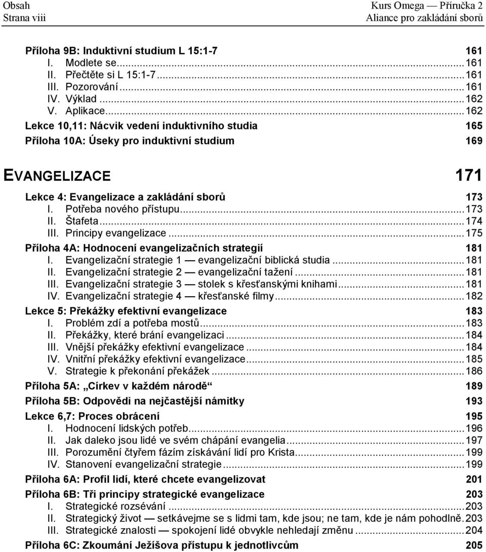 Potřeba nového přístupu...173 II. Štafeta...174 III. Principy evangelizace...175 Příloha 4A: Hodnocení evangelizačních strategií 181 I. Evangelizační strategie 1 evangelizační biblická studia...181 II.