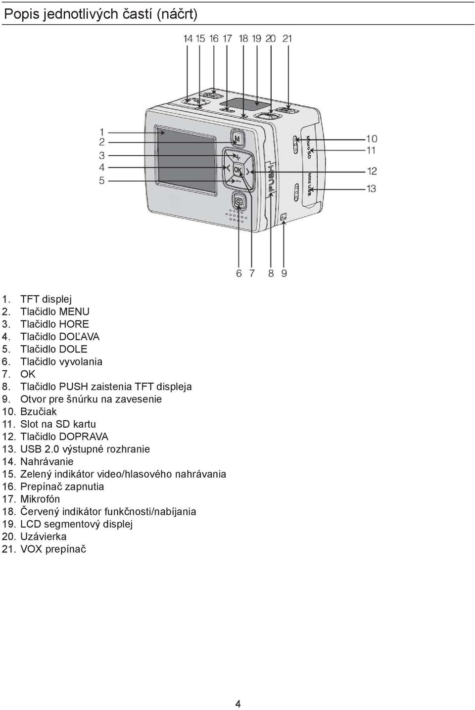 Slot na SD kartu 12. Tlačidlo DOPRAVA 13. USB 2.0 výstupné rozhranie 14. Nahrávanie 15.