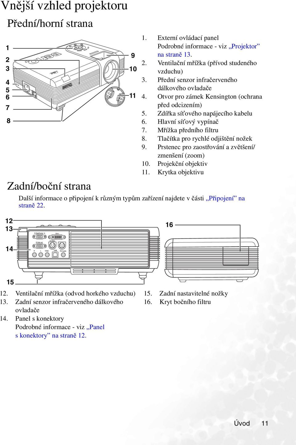 Tlačítka pro rychlé odjištění nožek 9. Prstenec pro zaostřování a zvětšení/ zmenšení (zoom) 10. Projekční objektiv 11.