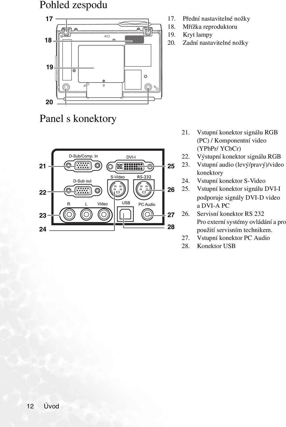 Vstupní konektor signálu RGB (PC) / Komponentní video (YPbPr/ YCbCr) 22. Výstupní konektor signálu RGB 23.