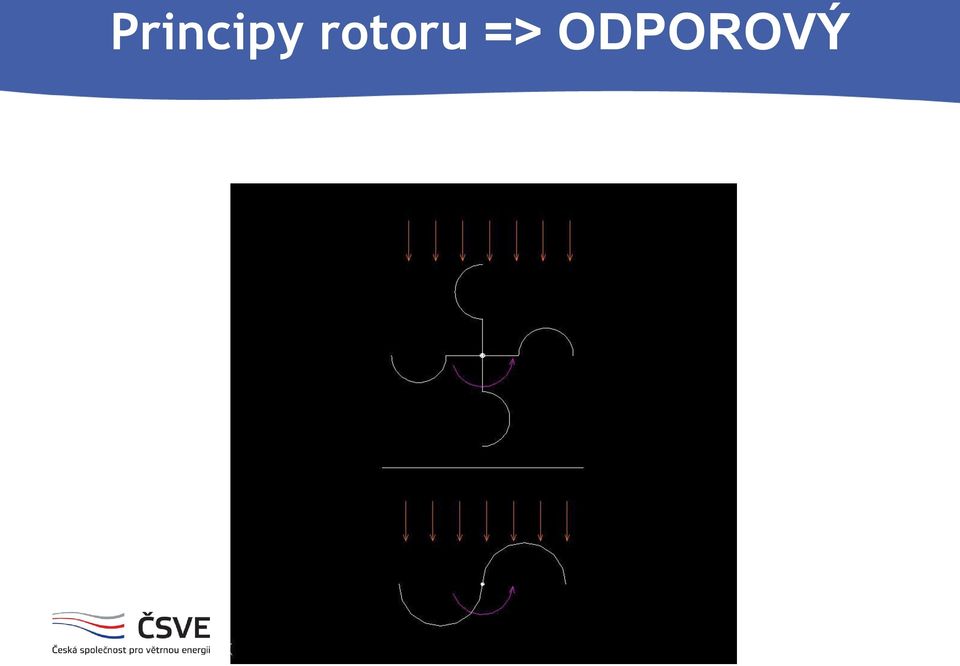 ODPOROVÝ