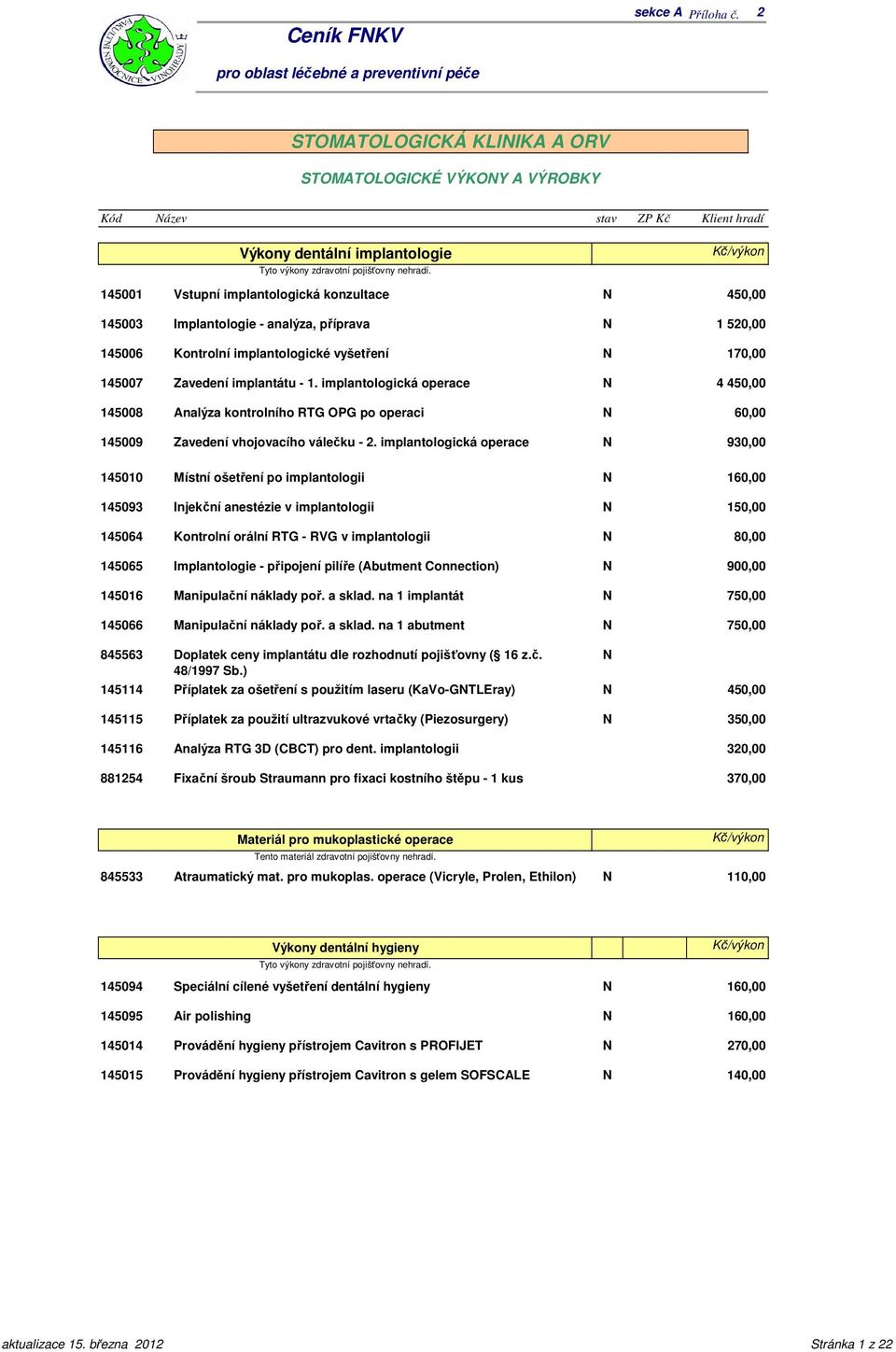 implantologická operace 145008 Analýza kontrolního RTG OPG po operaci 145009 Zavedení vhojovacího válečku - 2.