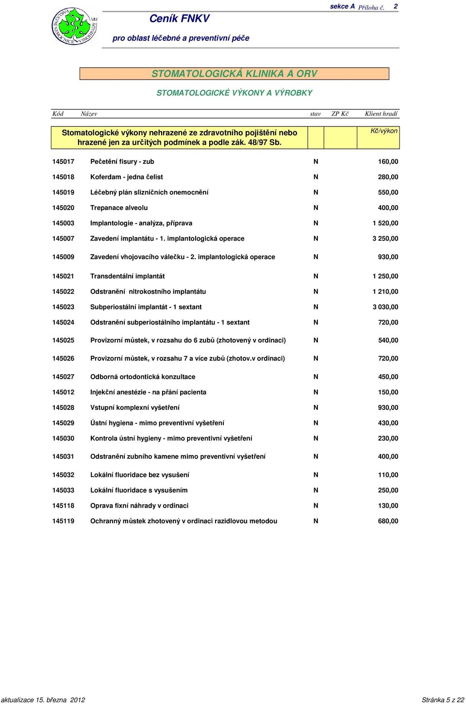 145017 Pečetění fisury - zub 145018 Koferdam - jedna čelist 145019 Léčebný plán slizničních onemocnění 145020 Trepanace alveolu 145003 mplantologie - analýza, příprava 145007 Zavedení implantátu - 1.