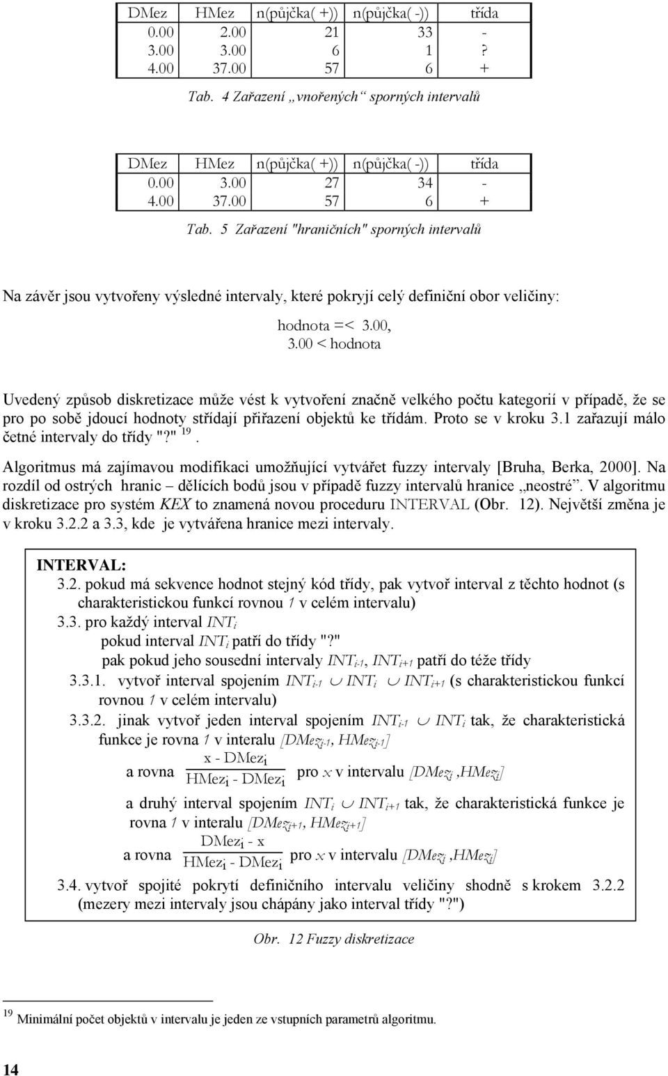 5 Zařazeí "hraičích" sporých itervaů Na závěr jsou vytvořey výsedé itervay, které pokryjí ceý defiičí obor veičiy: hodota =< 3.00, 3.