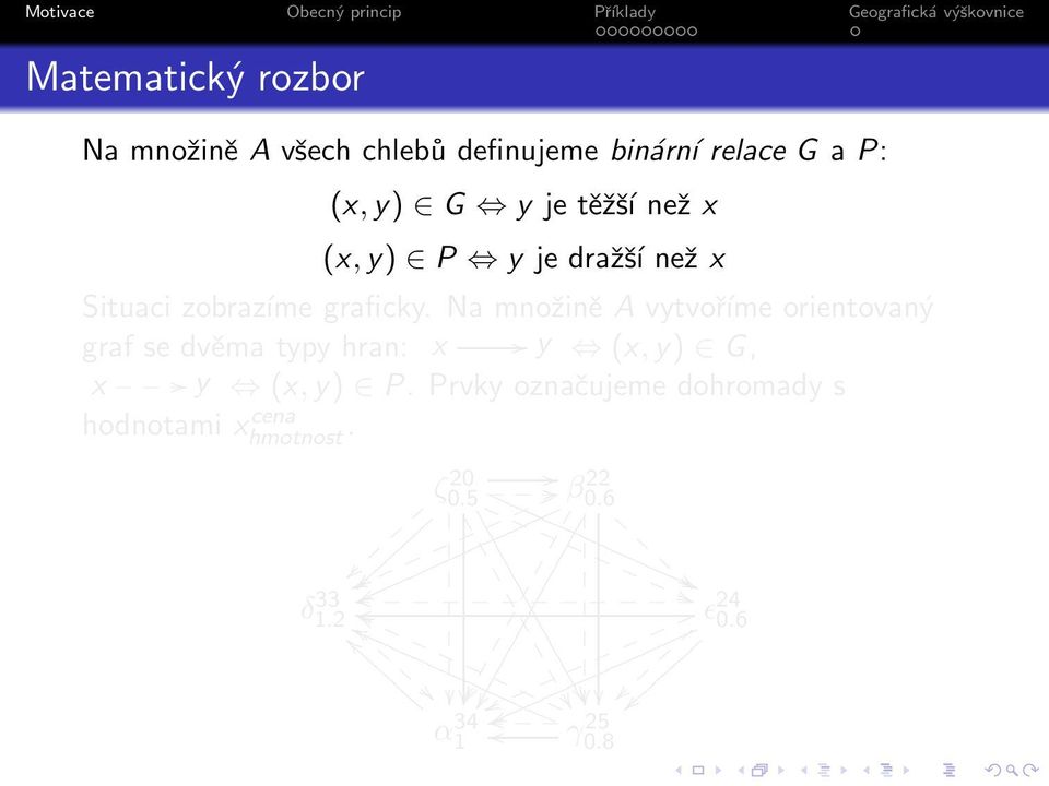 Na množině A vytvoříme orientovaný graf se dvěma typy hran: x y (x,y) G, x y (x,y) P.