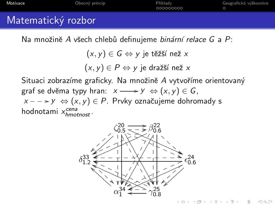 Na množině A vytvoříme orientovaný graf se dvěma typy hran: x y (x,y) G, x y (x,y) P.