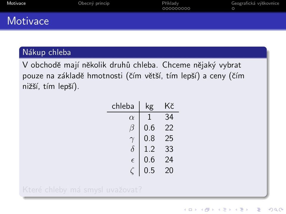 lepší) a ceny (čím nižší, tím lepší). chleba kg Kč α 1 34 β 0.