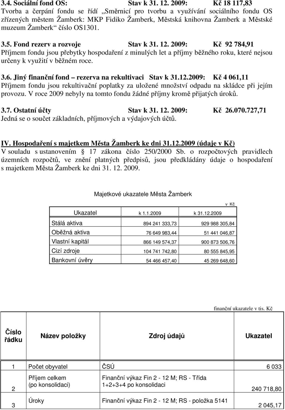 číslo OS1301. 3.5. Fond rezerv a rozvoje Stav k 31. 12. 2009: Kč 92 784,91 Příjmem fondu jsou přebytky hospodaření z minulých let a příjmy běžného roku, které nejsou určeny k využití v běžném roce. 3.6.