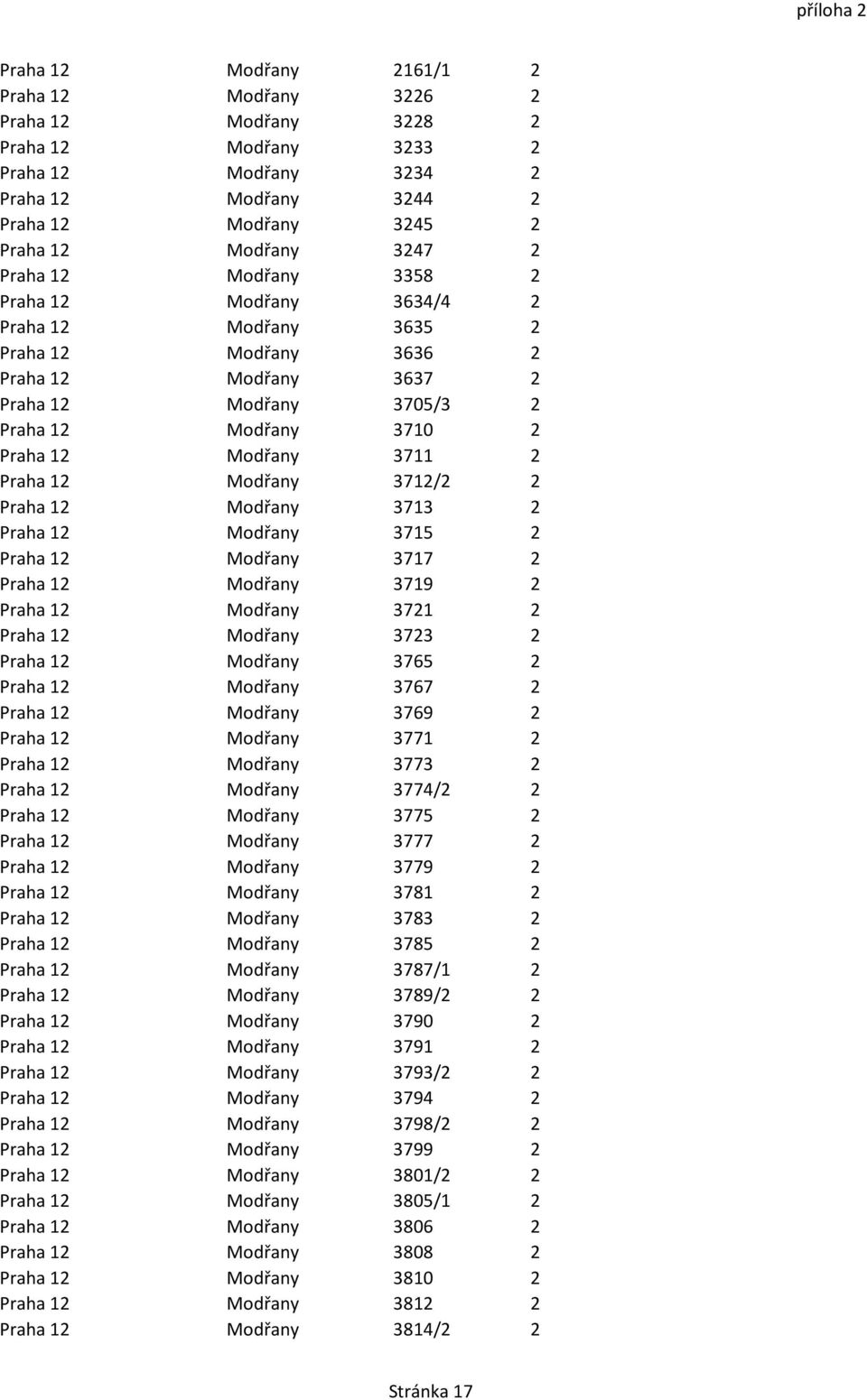 Modřany 3712/2 2 Praha 12 Modřany 3713 2 Praha 12 Modřany 3715 2 Praha 12 Modřany 3717 2 Praha 12 Modřany 3719 2 Praha 12 Modřany 3721 2 Praha 12 Modřany 3723 2 Praha 12 Modřany 3765 2 Praha 12