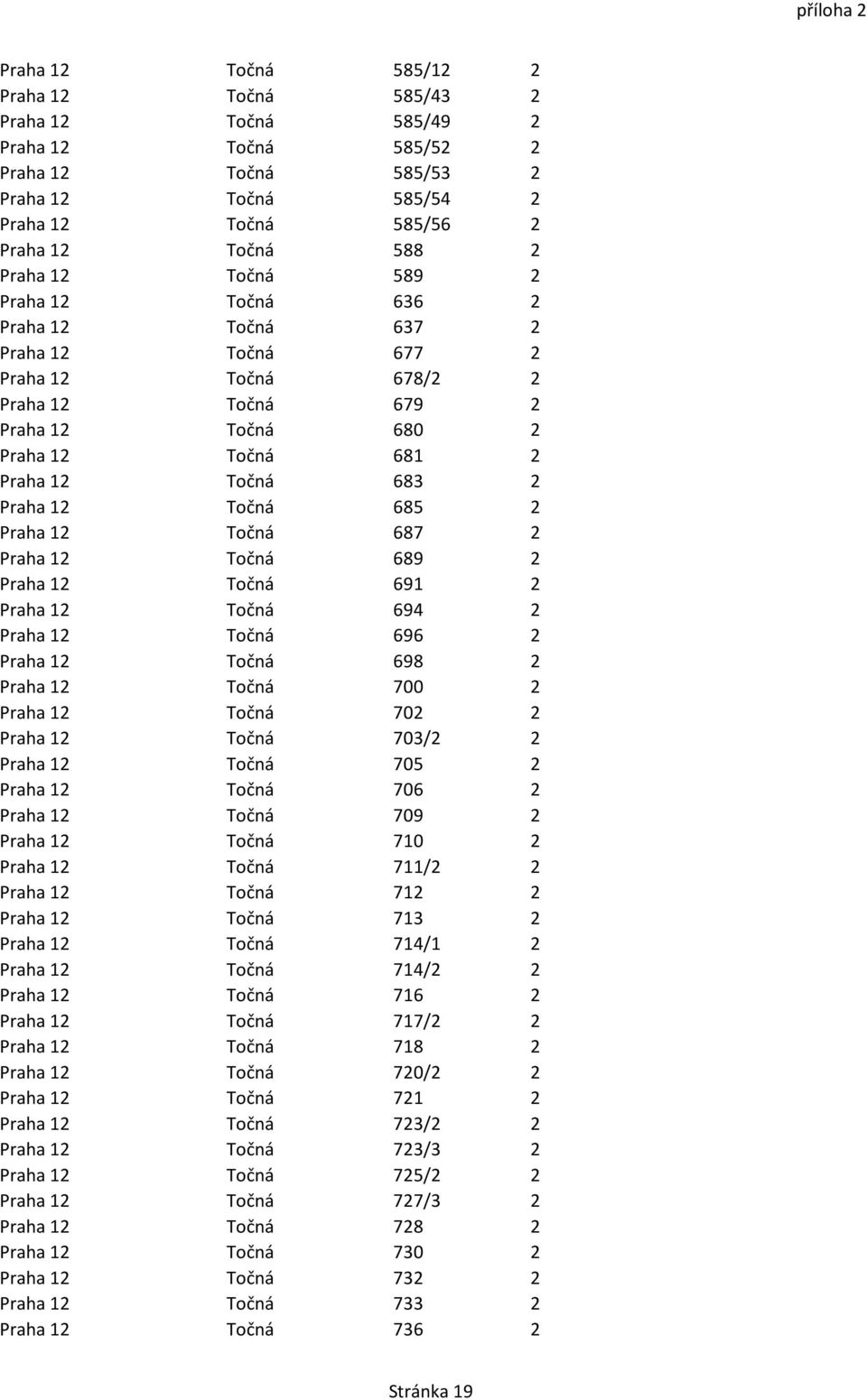 685 2 Praha 12 Točná 687 2 Praha 12 Točná 689 2 Praha 12 Točná 691 2 Praha 12 Točná 694 2 Praha 12 Točná 696 2 Praha 12 Točná 698 2 Praha 12 Točná 700 2 Praha 12 Točná 702 2 Praha 12 Točná 703/2 2