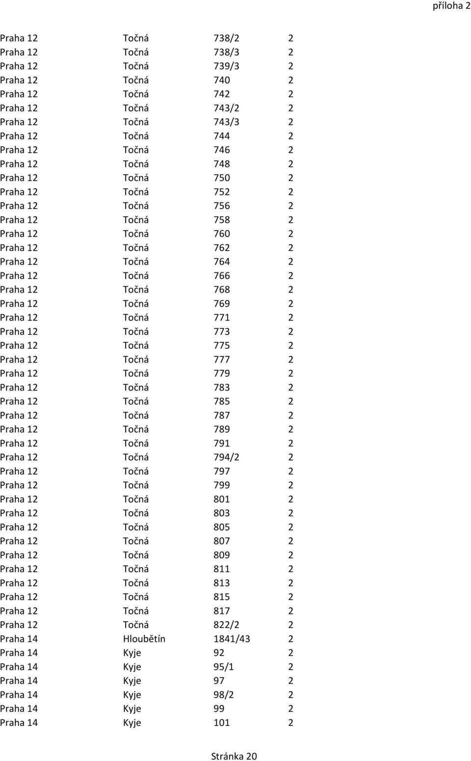 Točná 768 2 Praha 12 Točná 769 2 Praha 12 Točná 771 2 Praha 12 Točná 773 2 Praha 12 Točná 775 2 Praha 12 Točná 777 2 Praha 12 Točná 779 2 Praha 12 Točná 783 2 Praha 12 Točná 785 2 Praha 12 Točná 787