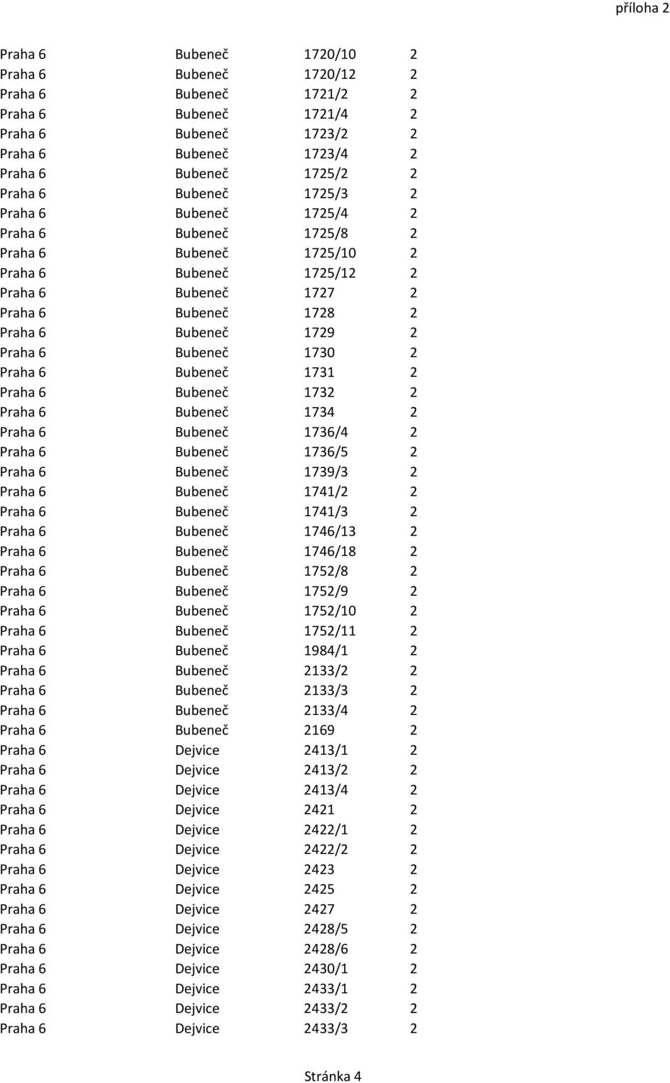Praha 6 Bubeneč 1731 2 Praha 6 Bubeneč 1732 2 Praha 6 Bubeneč 1734 2 Praha 6 Bubeneč 1736/4 2 Praha 6 Bubeneč 1736/5 2 Praha 6 Bubeneč 1739/3 2 Praha 6 Bubeneč 1741/2 2 Praha 6 Bubeneč 1741/3 2 Praha