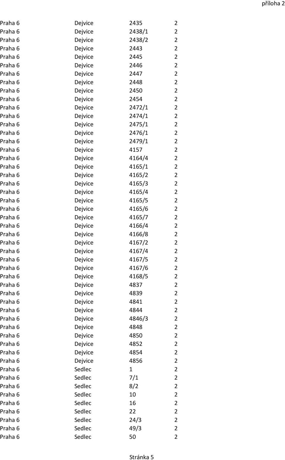 Dejvice 4164/4 2 Praha 6 Dejvice 4165/1 2 Praha 6 Dejvice 4165/2 2 Praha 6 Dejvice 4165/3 2 Praha 6 Dejvice 4165/4 2 Praha 6 Dejvice 4165/5 2 Praha 6 Dejvice 4165/6 2 Praha 6 Dejvice 4165/7 2 Praha 6