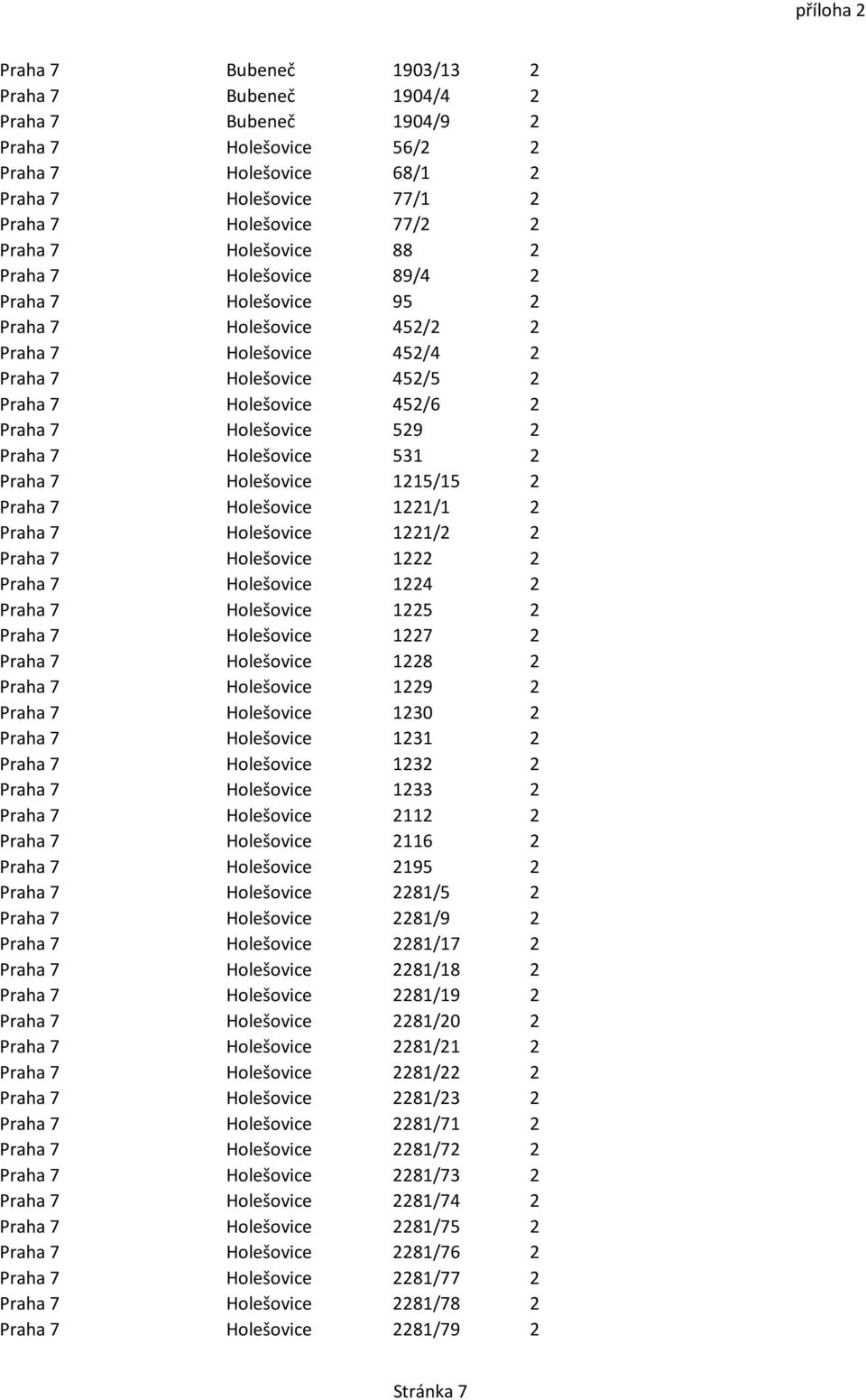 Holešovice 531 2 Praha 7 Holešovice 1215/15 2 Praha 7 Holešovice 1221/1 2 Praha 7 Holešovice 1221/2 2 Praha 7 Holešovice 1222 2 Praha 7 Holešovice 1224 2 Praha 7 Holešovice 1225 2 Praha 7 Holešovice