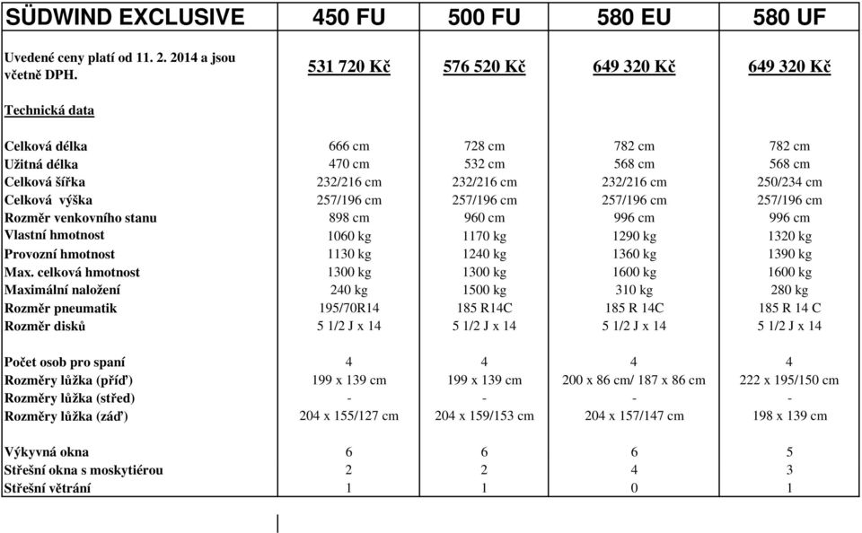 Celková výška 257/196 cm 257/196 cm 257/196 cm 257/196 cm Rozměr venkovního stanu 898 cm 960 cm 996 cm 996 cm Vlastní hmotnost 1060 kg 1170 kg 1290 kg 1320 kg Provozní hmotnost 1130 kg 1240 kg 1360