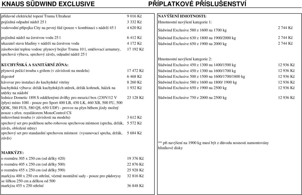 1800 na 1900/2000 kg 2 744 Kč ukazatel stavu hladiny v nádrži na čerstvou vodu 4 172 Kč Südwind Exclusive 650 z 1900 na 2000 kg 2 744 Kč zásobování teplou vodou: plynový bojler Truma 10 l, směšovací