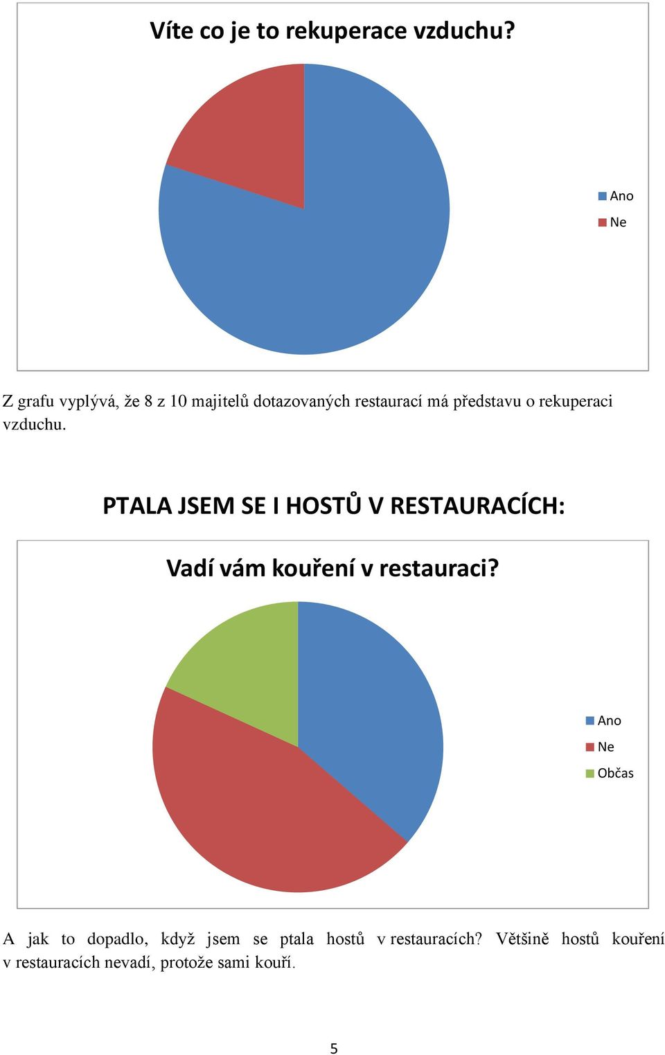 rekuperaci vzduchu.