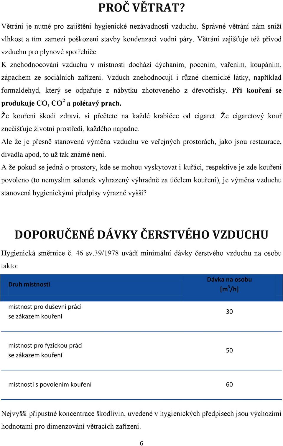 Vzduch znehodnocují i různé chemické látky, například formaldehyd, který se odpařuje z nábytku zhotoveného z dřevotřísky. Při kouření se produkuje CO, CO 2 a polétavý prach.