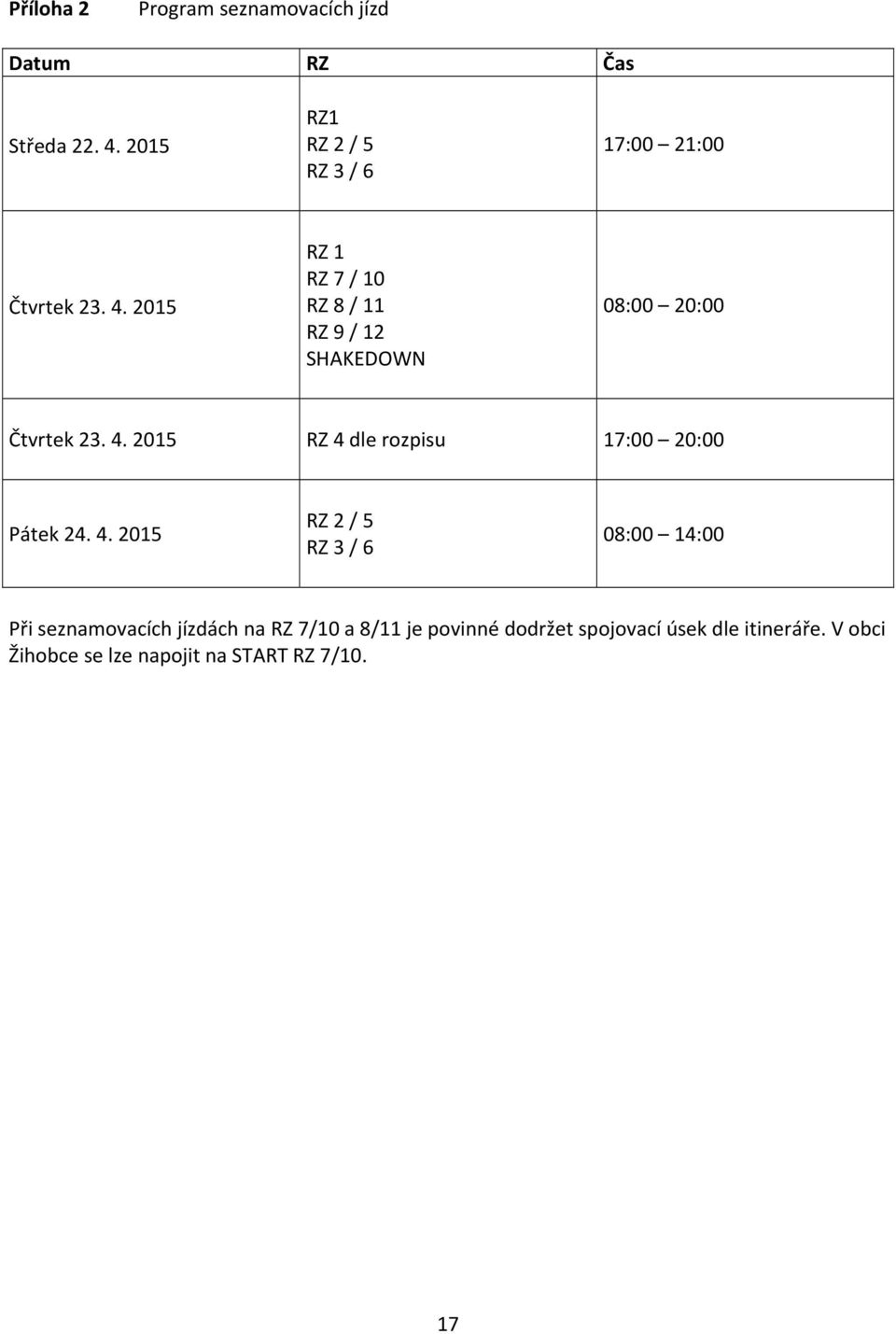 2015 RZ 1 RZ 7 / 10 RZ 8 / 11 RZ 9 / 12 SHAKEDOWN 08:00 20:00 Čtvrtek 23. 4.