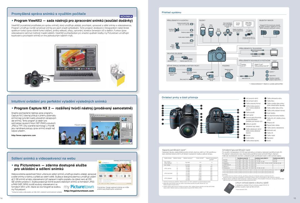 Tento program dodávaný s fotoaparátem nabízí široké spektrum funkcí úprav včetně funkcí otáčení, změny velikosti, ořezu, vyrovnání, korekce červených očí a dalších.