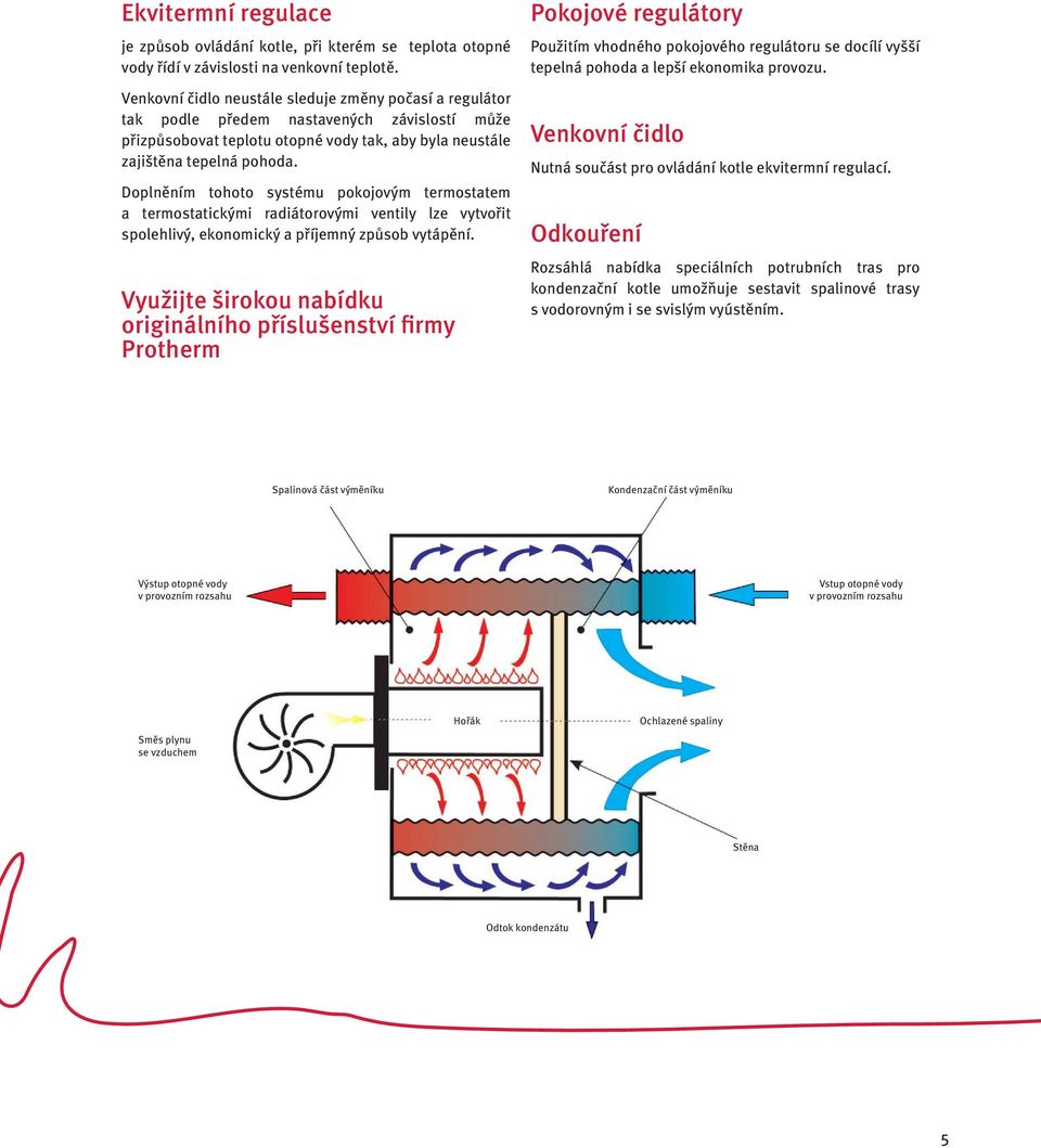 Doplněním tohoto systému pokojovým termostatem a termostatickými radiátorovými ventily lze vytvořit spolehlivý, ekonomický a příjemný způsob vytápění.